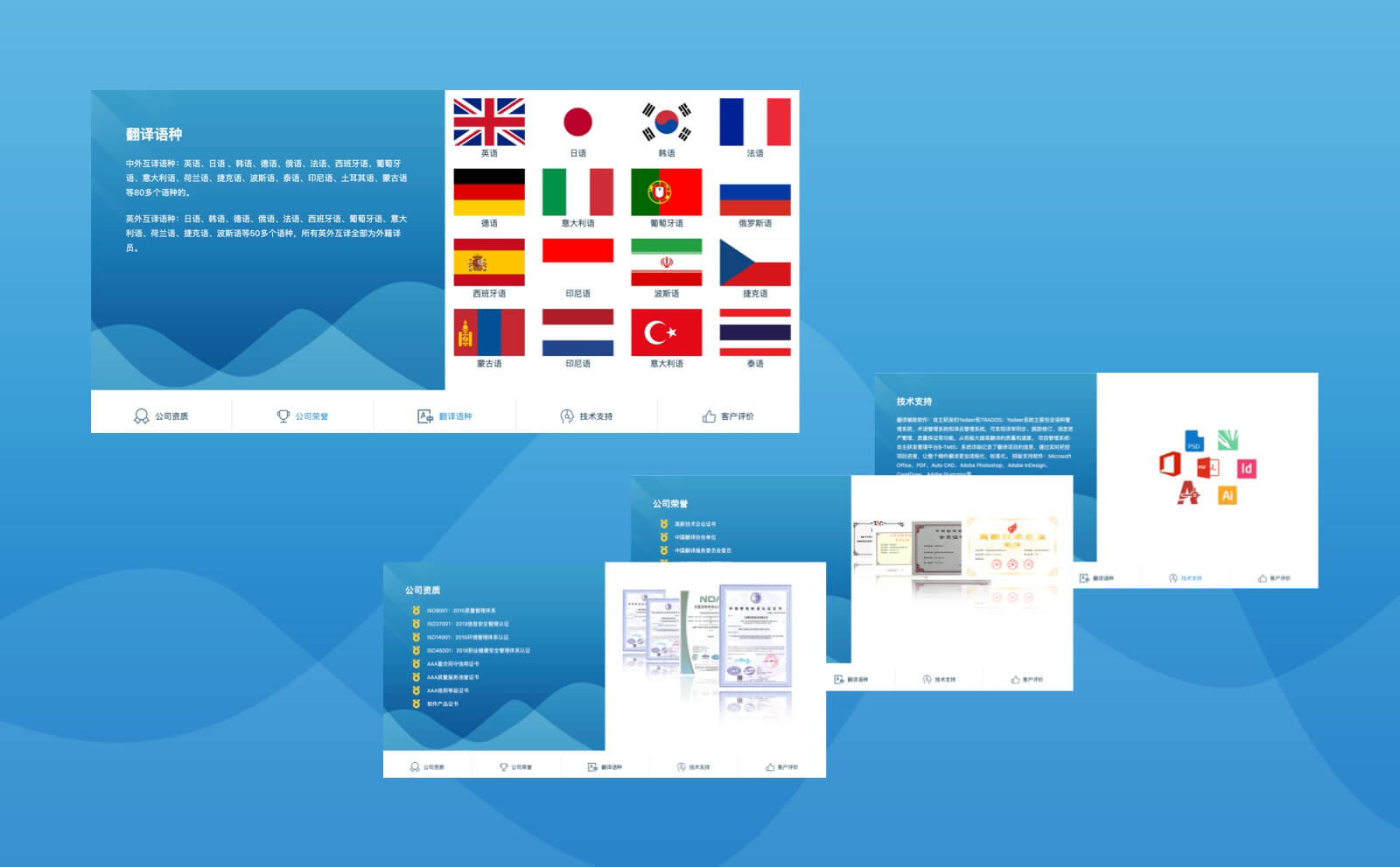 翻译公司资质模块设计