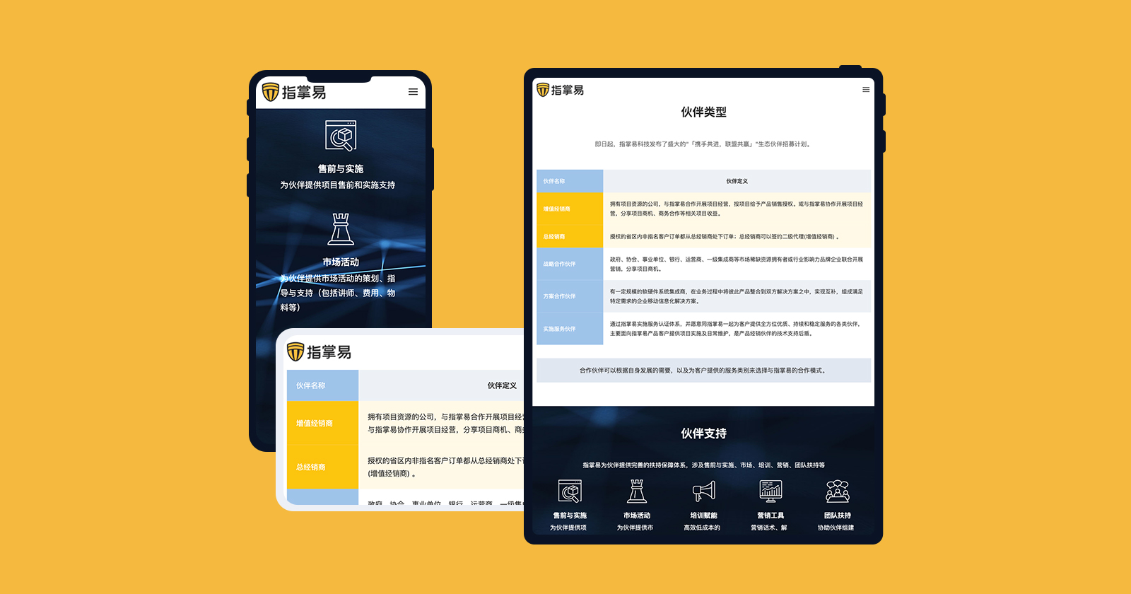 secure page responsive business 安全网站页面设计